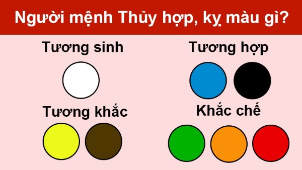 Màu nên tránh – Hạn chế xui rủi, tiêu hao năng lượng