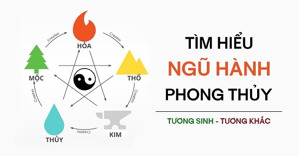 Đối với mệnh Thổ, cần ưu tiên những tên thuộc hành Kim hoặc Thổ